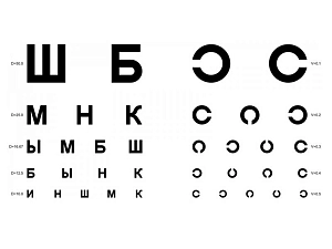 Комплект оптотипов для зрения (5 таблиц)