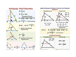 Комплект плакатов «Треугольники» — 19 таблиц
