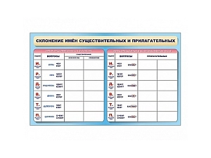 Планшет для уроков русского — маркерный, двусторонний