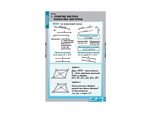 Набор учебных таблиц "Векторы" для кабинета