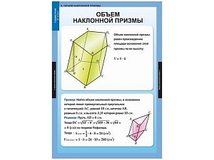 Набор демонстрационных таблиц «Геометрия», формат 68×98 см