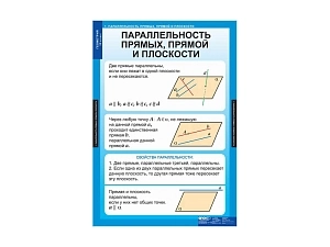 Стенд‑альбом "Геометрия" для 10 класса, 68×98 см