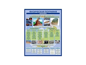 СТЕНД ФИЗИЧЕСКАЯ ГЕОГРАФИЯ. ЛИТОСФЕРА