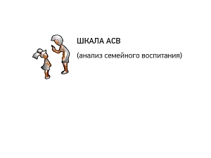Шкала АСВ для оценки семейного воспитания (электронно)