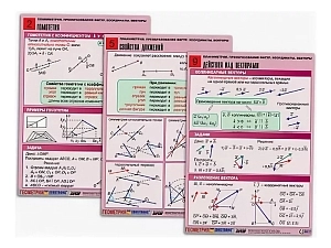 Таблицы по планиметрии А1 — 10 листов (ЭДГ-6777)