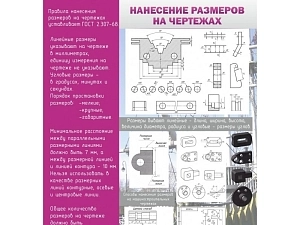 Обучающий стенд по нанесению размеров 90×120 см