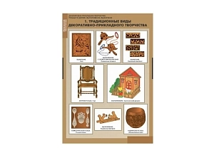 Набор стендов: резьба, выпиливание, выжигание — 12 плакатов