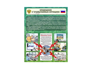 Наглядное пособие «Охрана зданий» зелёное