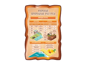 "Мировые природные ресурсы" резной стенд 0.6×0.9 м