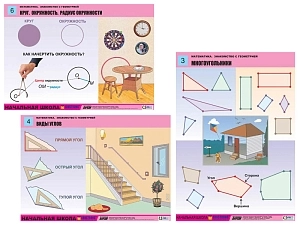 Таблицы "Знакомство с геометрией" — комплект из 6 плакатов A1