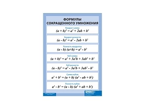Настенная таблица формул сокращенного умножения, винил 100 х 140 см