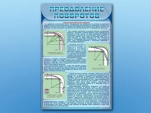 Комплект стендов ПДД — 3 панели «Преодоление поворотов»