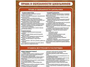Информационный стенд «Права и обязанности» 90×120 см
