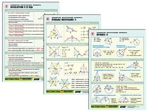 Раздаточные таблицы по планиметрии, 8 шт.
