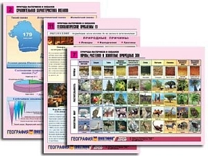 Наглядные таблицы «Природа материков и океанов», 12 A4