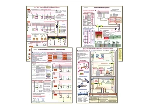 Комплект плакатов по электробезопасности 45×60 см (4 шт.)