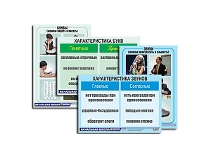 Модель-аппликация «Звуки и буквы» ЭДГ-9632