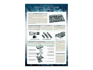 Набор стендов «Основы информационных технологий» — 18 шт.