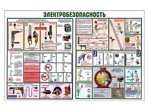 Набор плакатов «Электроинструмент», 45 х 60 см