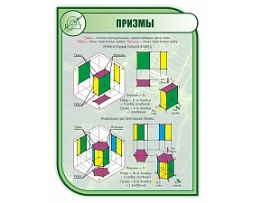 Школьный стенд ПРИЗМЫ 1000×750 мм