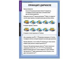 Демонстрационные таблицы по комбинаторике, 68×98 см