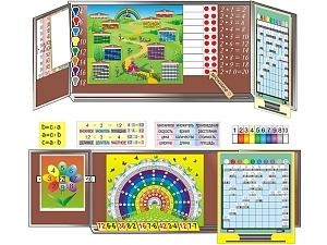 Набор пособий для обучения умножению ЭДГ-5071