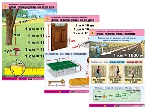 Таблицы по математике «Величины» формат A1