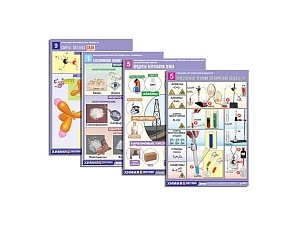 Демонстрационный набор таблиц по органике — 50 шт.