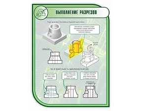 Школьный стенд Выполнение разрезов 100×75 см