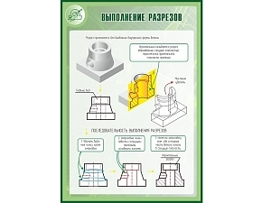 Школьный стенд "Выполнение разрезов" 1 х 0.7 м