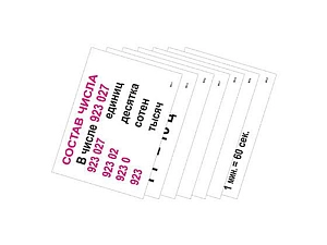 Набор опорных таблиц математика 3 класс — А3