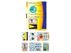 Набор таблиц «Земля как планета» — 8 шт.