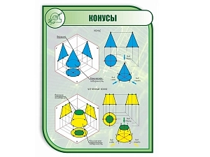 Школьный стенд КОНУСЫ 1000×750 мм