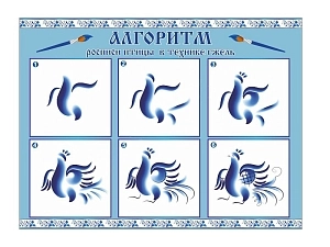 Настенный стенд — Роспись птицы в технике гжель