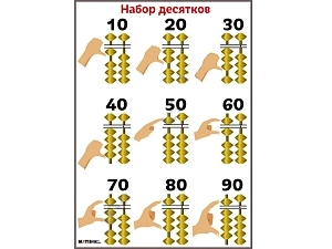 Ментальная математика — плакат Набор десятков, 50×70 см