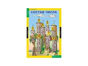 Настенные таблицы по математике 1 кл. — 8 листов