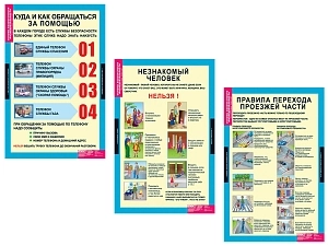 Наглядные таблицы ОБЖ (1–4 кл) — комплект 10 шт