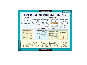 Демонстрационные таблицы «Математика» — 9 шт