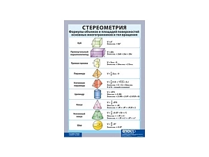 Учебный плакат Стереометрия 100×140 см