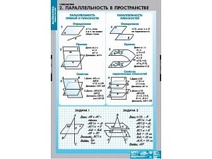 Набор учебных плакатов по стереометрии — 9 таблиц 68 x 98 см