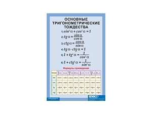 Формулы приведения — виниловый плакат 100 х 140 см