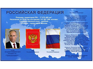 Стенд РФ — полноцветный на ПВХ 3 мм