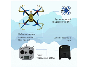 Квадрокоптер EdDron First (на разъёмах)