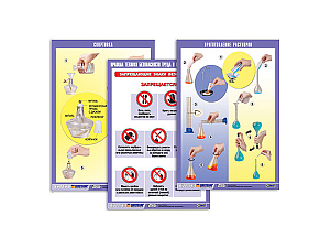 Справочные и инструктивные химические таблицы ЭДГ-8188