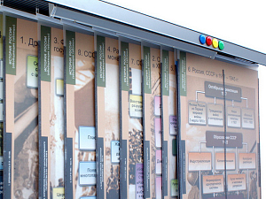 Настенная картотека 2 м — на 30 плакатов