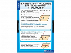 Таблицы демонстрационные Геометрия 10 класс, 14 шт.