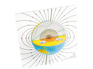 Модель слоев Земли с показом сейсмики и магнитного поля, 226 мм