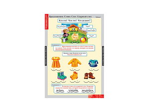 Таблицы для обучения грамоте 1 класса — 68х98 см, комплект