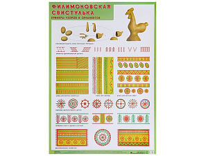 Плакат узоров Филимоновской свистульки 50×70 см