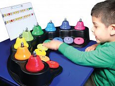 Игра с мини-колокольчиками для музыкального развития ребенка